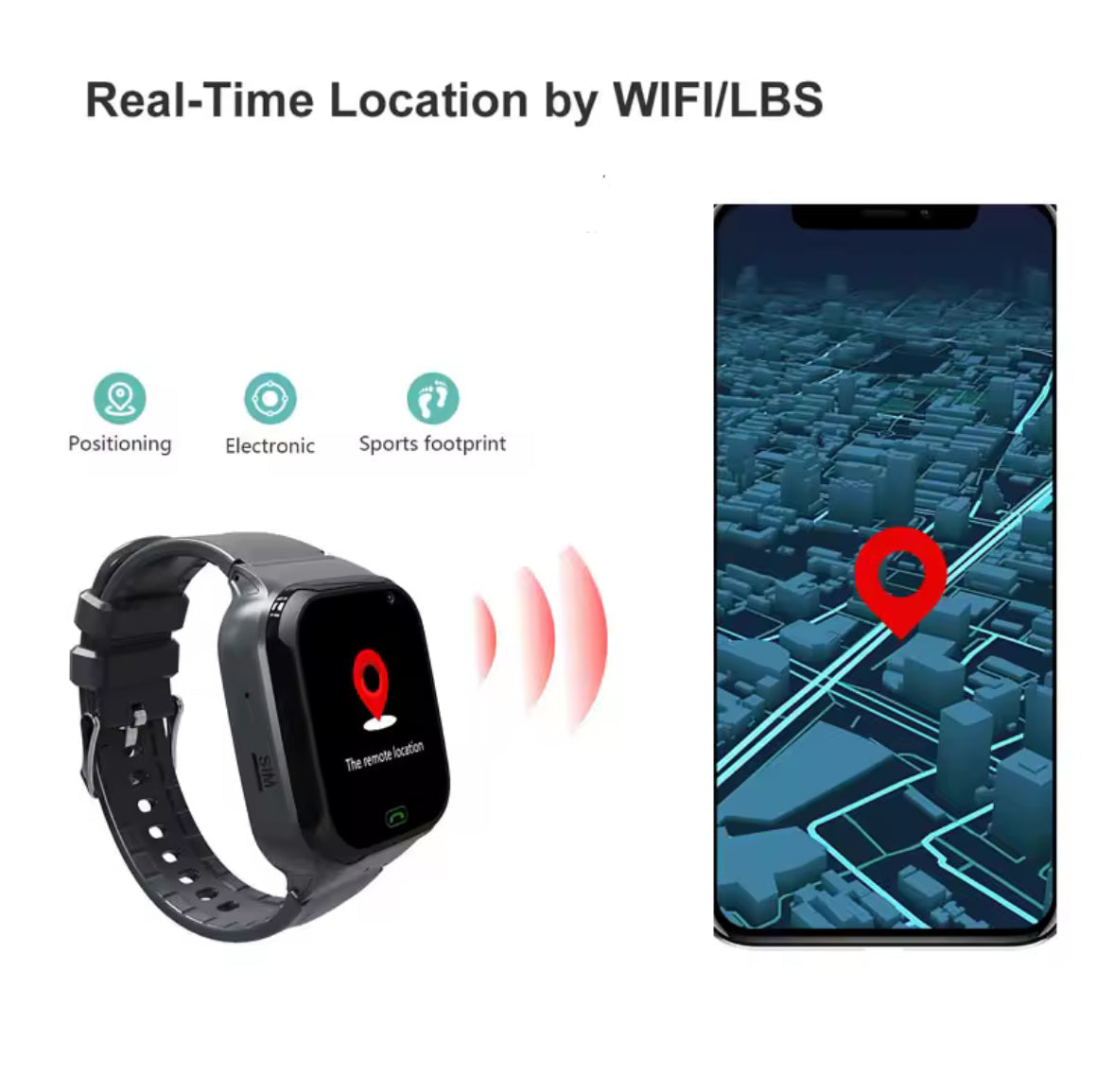Sicherheits Smart Watch für Kinder