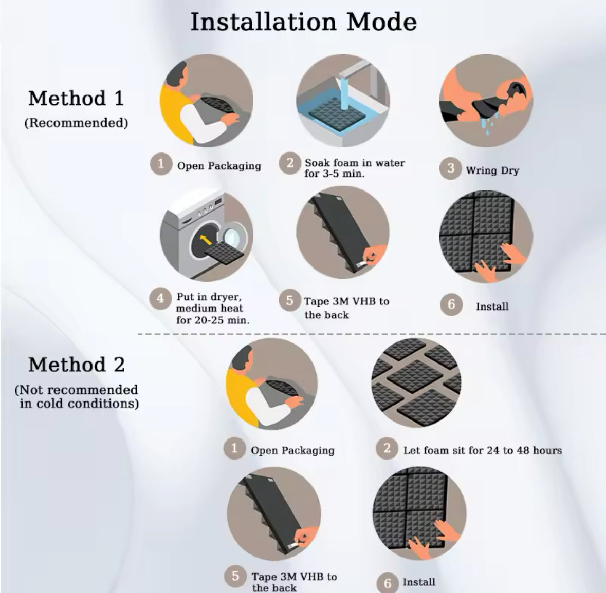 Geräusche Reduzierende XL-Block Akustikschaumstoff-Platten