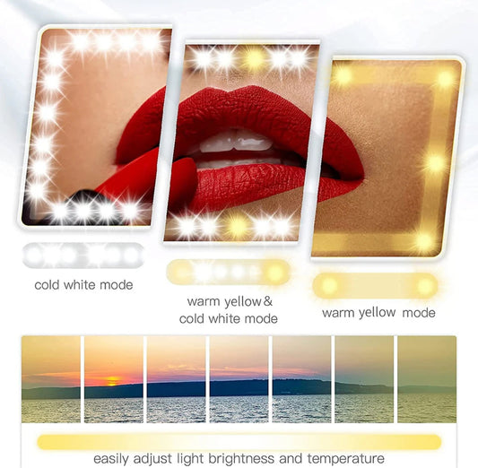 Dimmbarer Sonnenblenden Spiegel