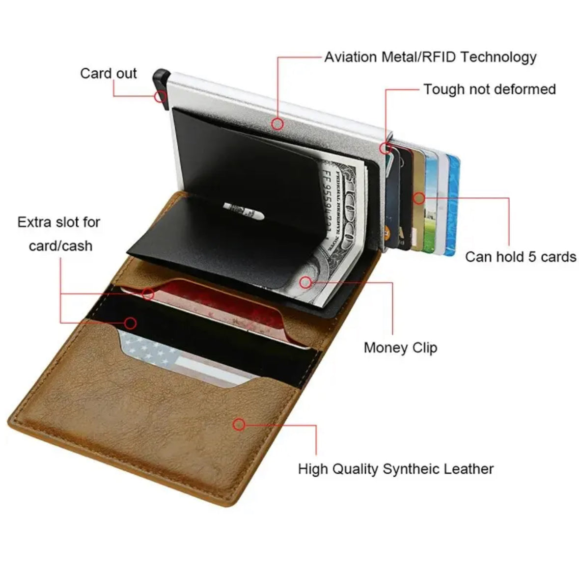 Anti-Diebstahl-RFID Cardholder Brieftasche
