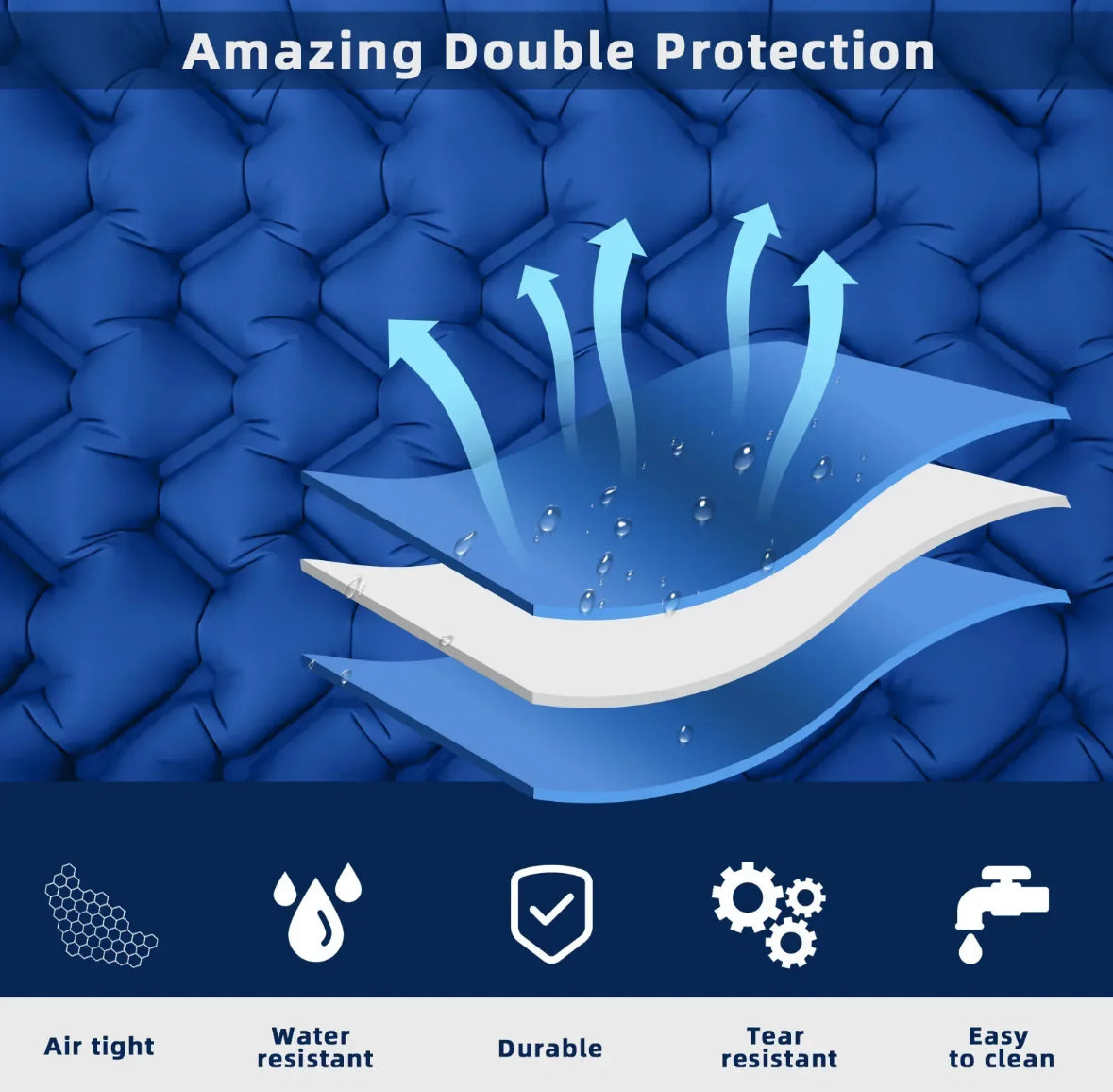 Selbst Aufblasende Camping Matte