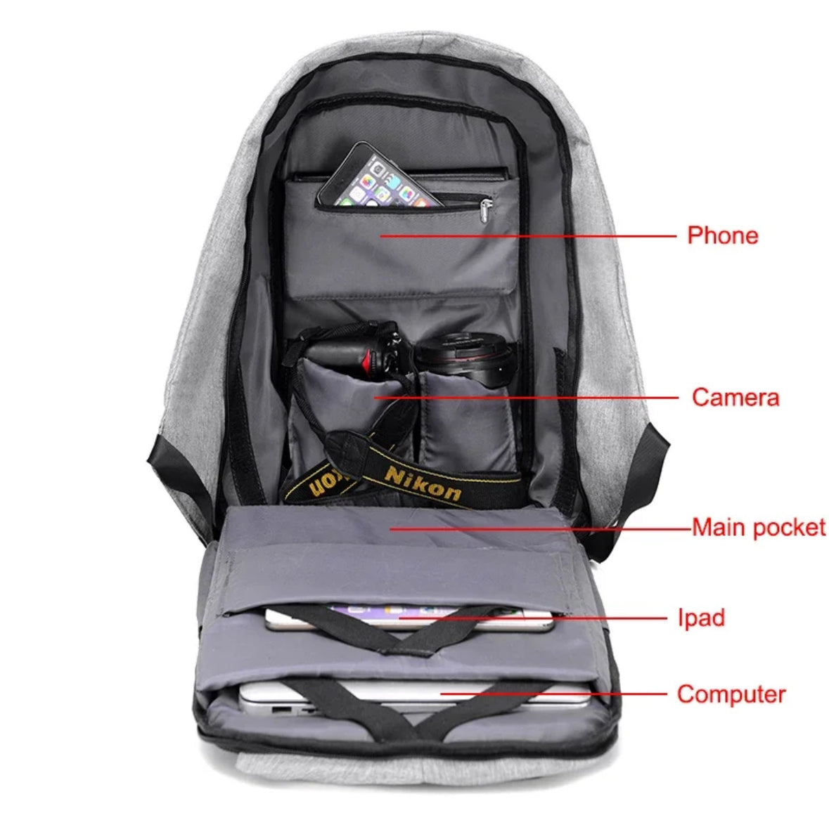 Diebstahl Sicherer Reise Rucksack