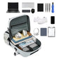 Multifunktionaler XXL Reise Rucksack