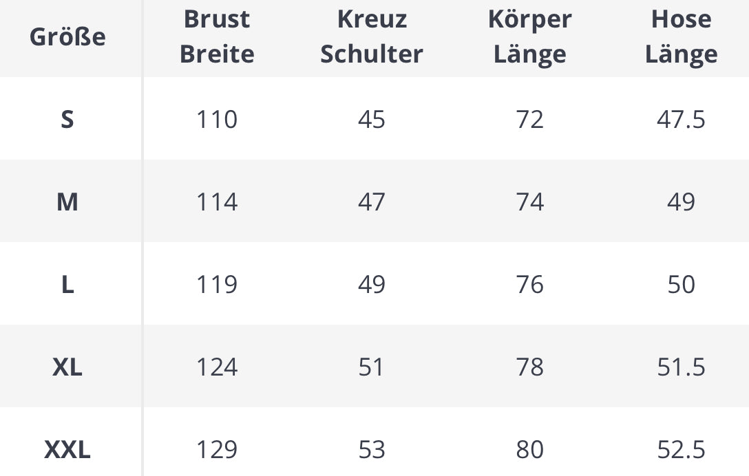 Old-Money-Style Sommer-Set für Männer