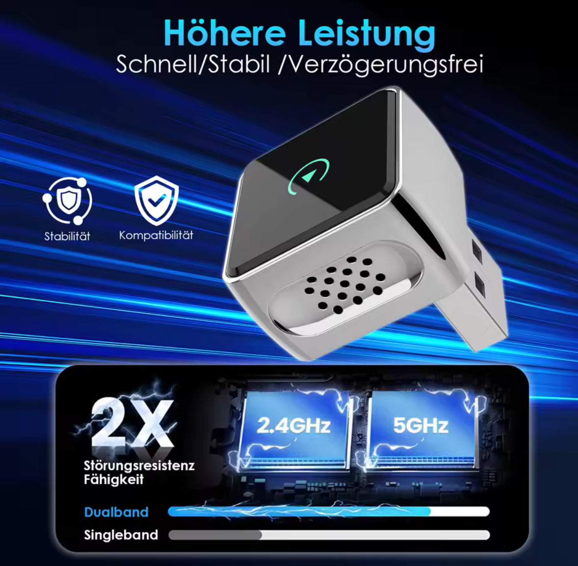 2 in 1 CarPlay Adapter fürs Auto