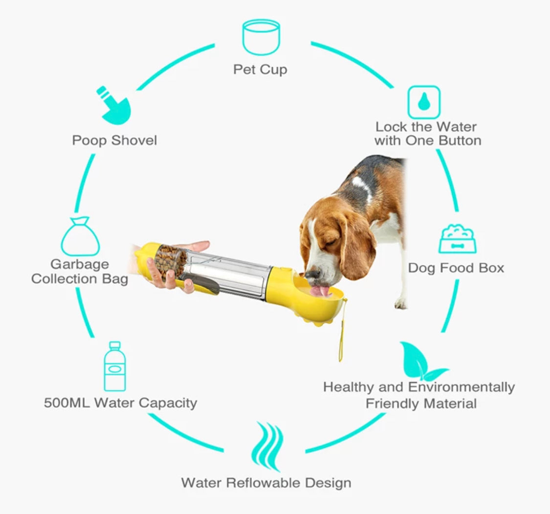 Multifunktionale Trinkflasche für Hunde