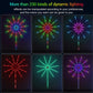 LED Feuerwerk Streifen