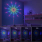 LED Feuerwerk Streifen