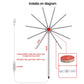 LED Feuerwerk Streifen